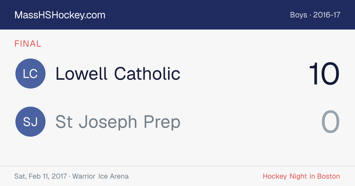 Lowell Catholic at St Joseph Prep score card