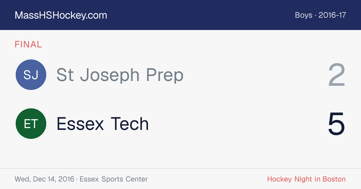 St Joseph Prep at Essex Tech score card