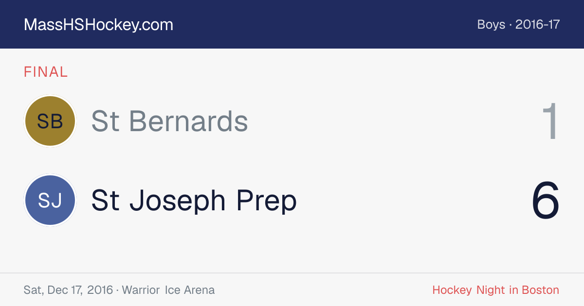 St Bernards at St Joseph Prep score card