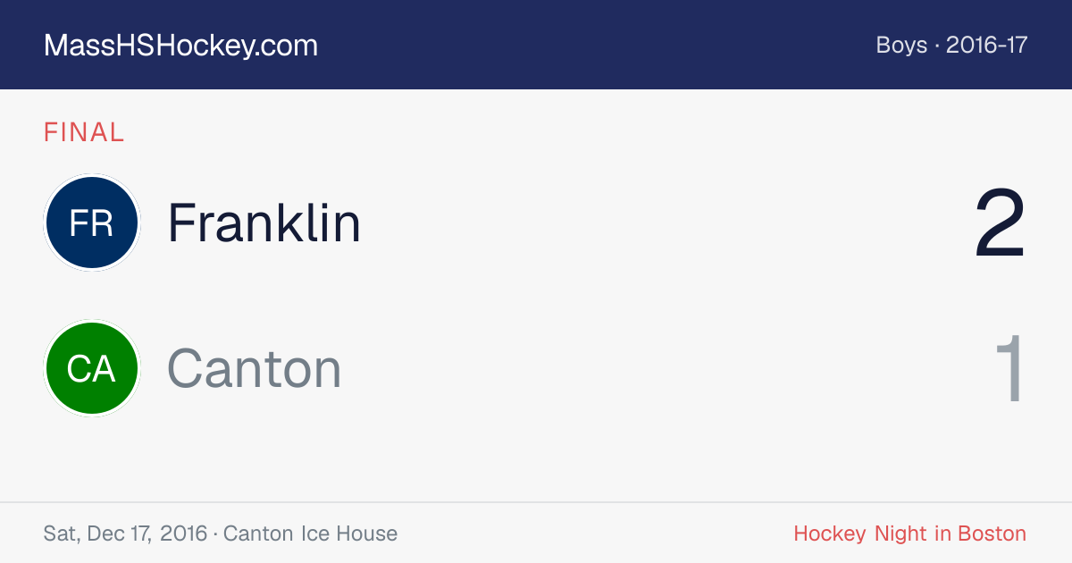 Franklin at Canton score card
