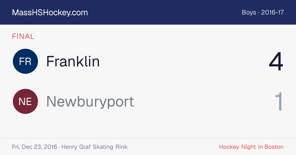 Franklin at Newburyport score card