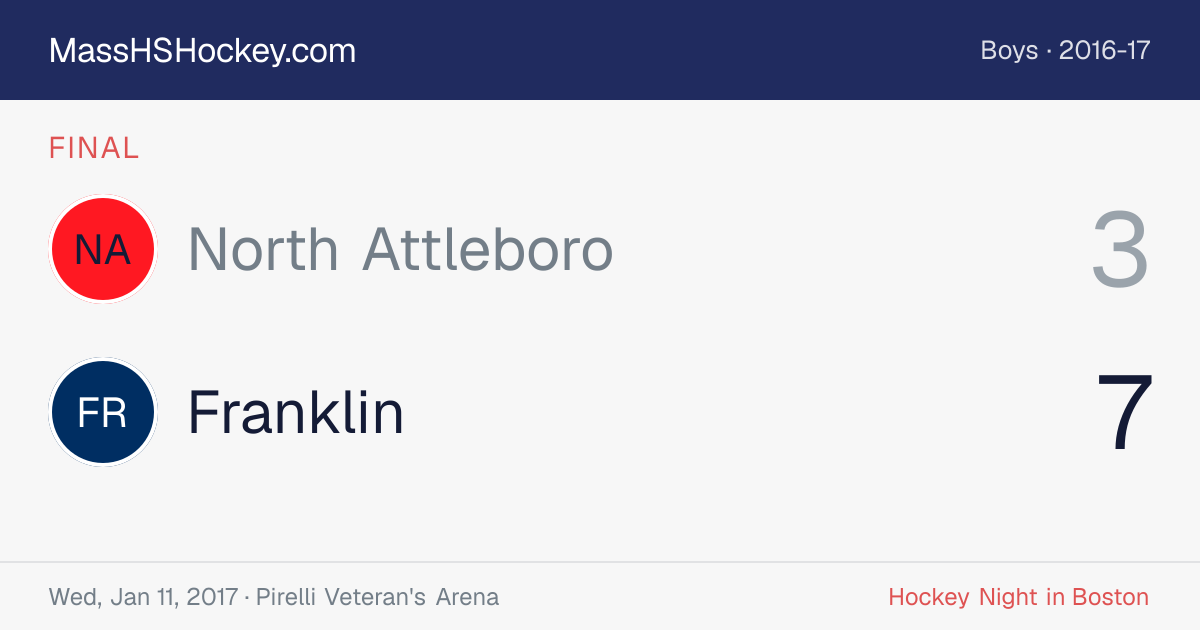 North Attleboro at Franklin score card