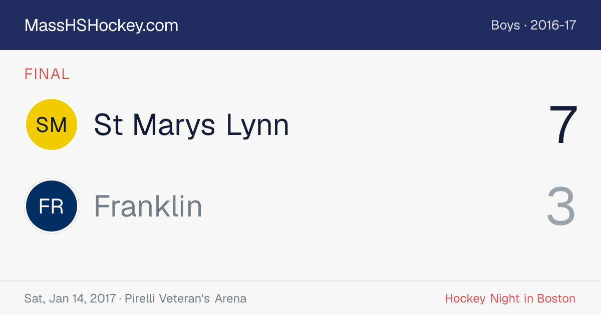 St Marys Lynn at Franklin score card