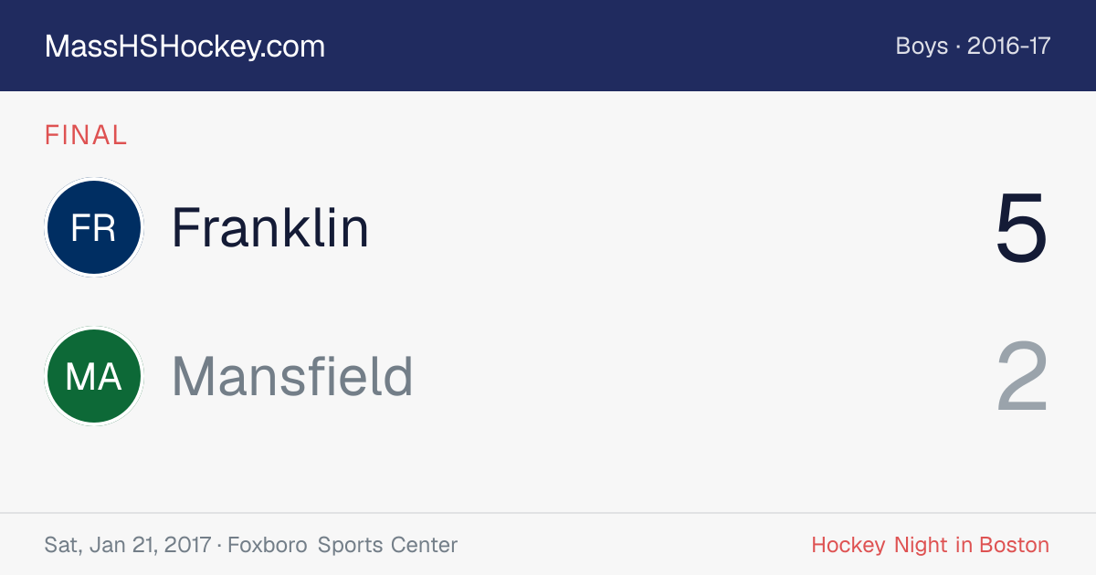 Franklin at Mansfield score card