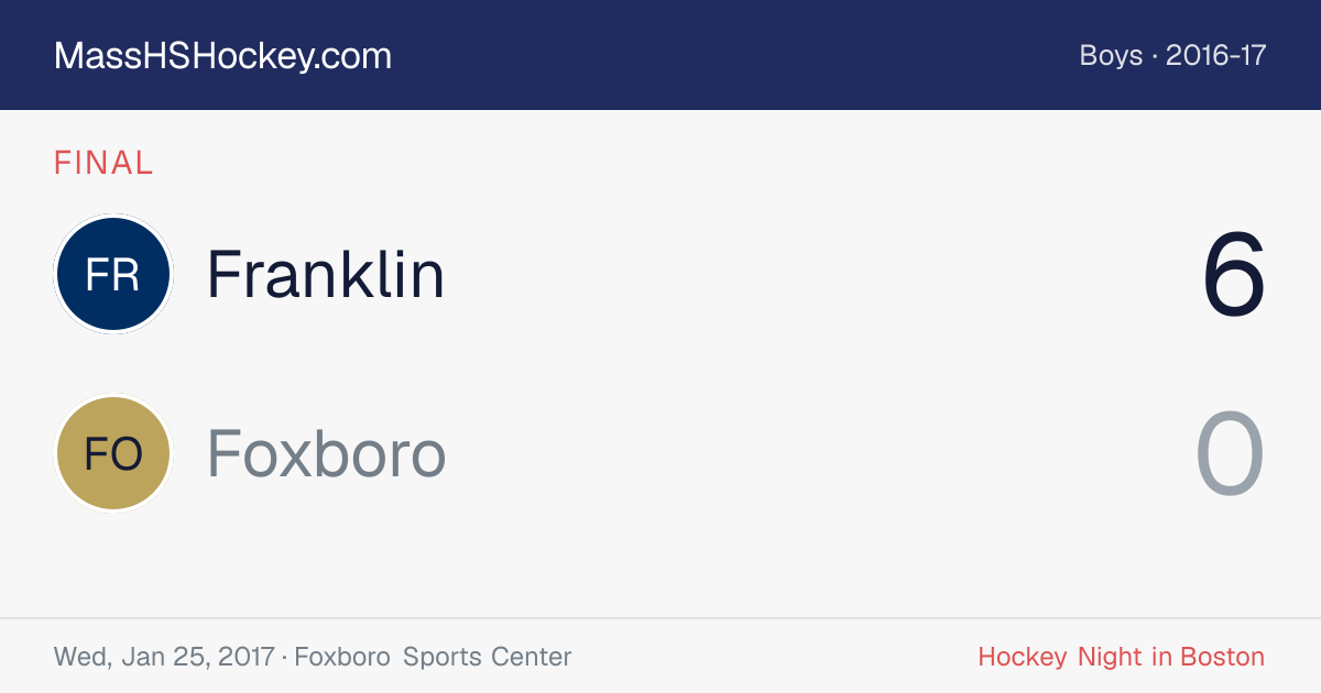 Franklin at Foxboro score card