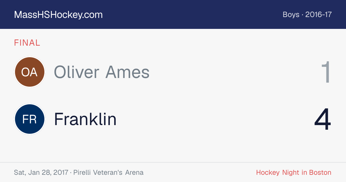 Oliver Ames at Franklin score card