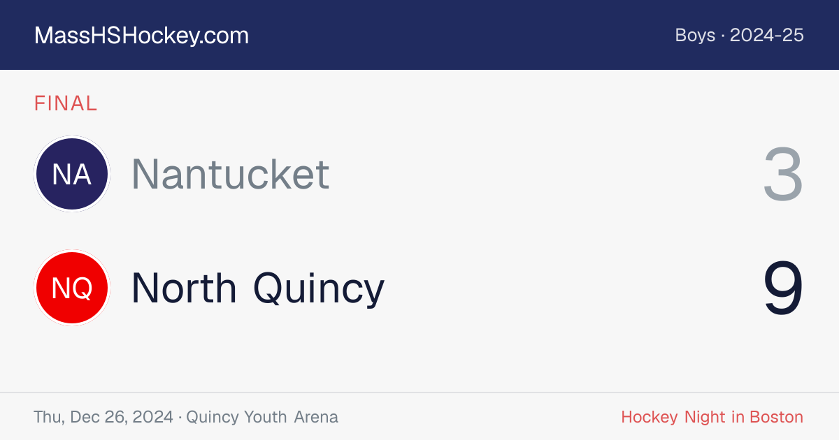 Nantucket at North Quincy score card