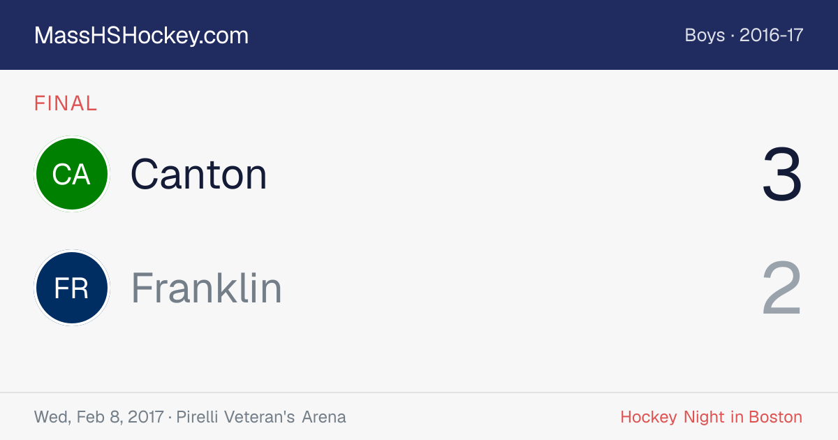 Canton at Franklin score card