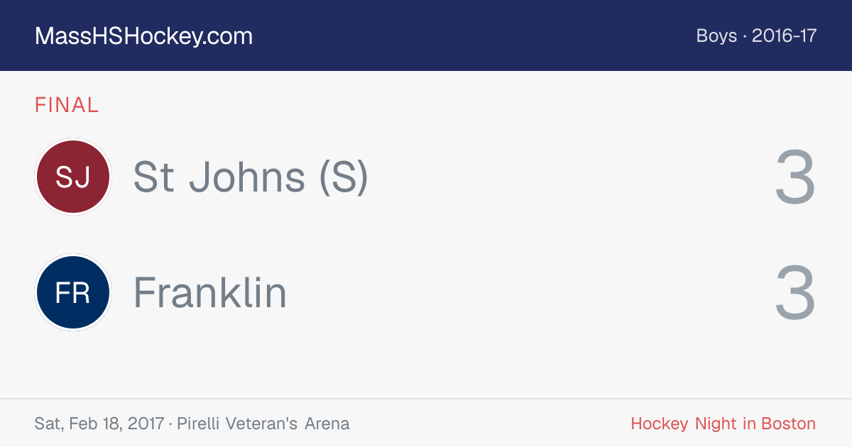 St Johns (S) at Franklin score card