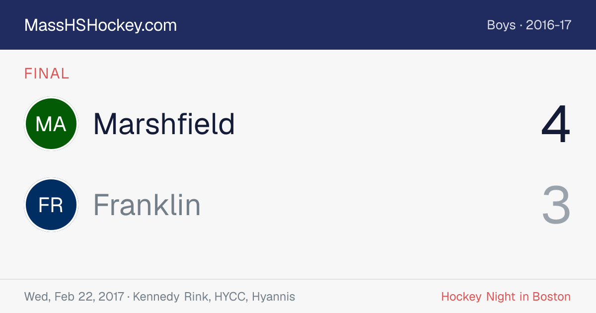 Marshfield at Franklin score card