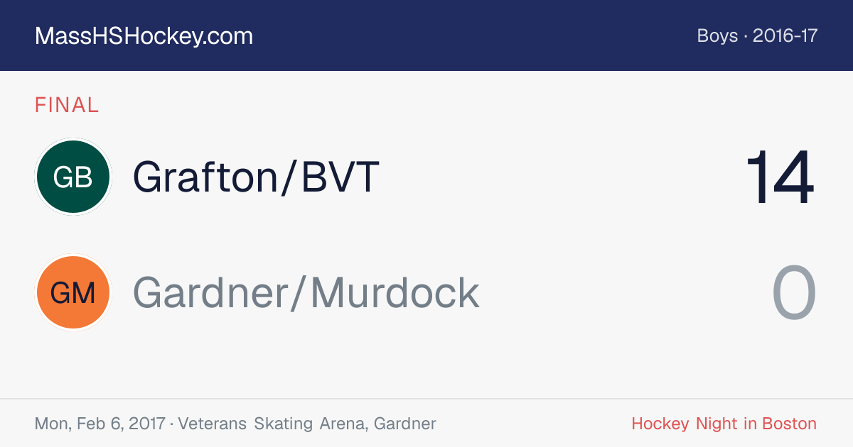 Grafton/BVT at Gardner/Murdock score card