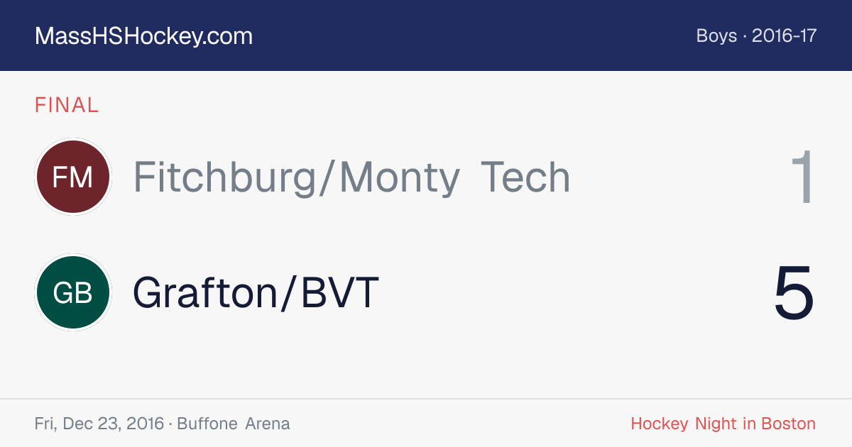 Fitchburg/Monty Tech at Grafton/BVT score card