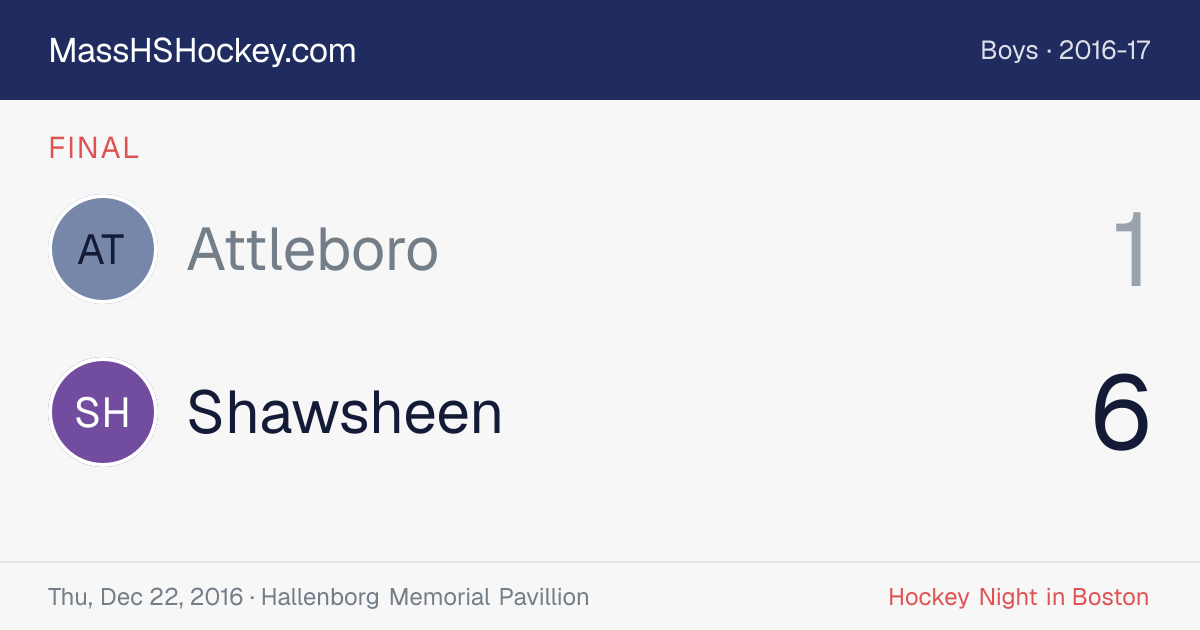 Attleboro at Shawsheen score card