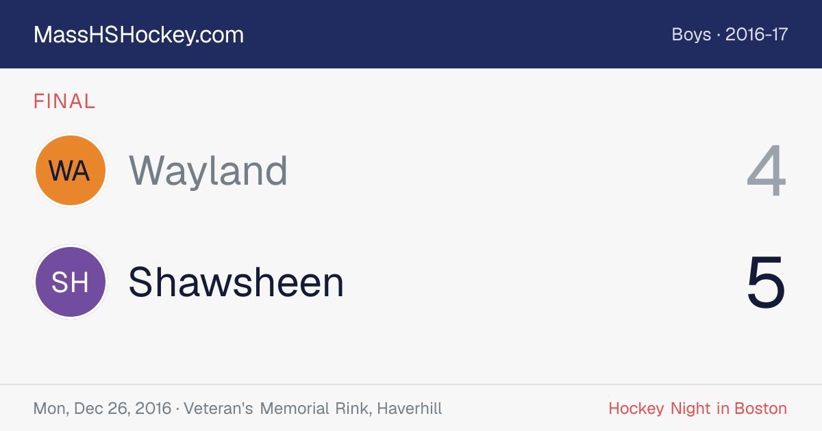 Wayland at Shawsheen score card