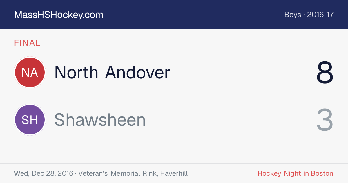 North Andover at Shawsheen score card