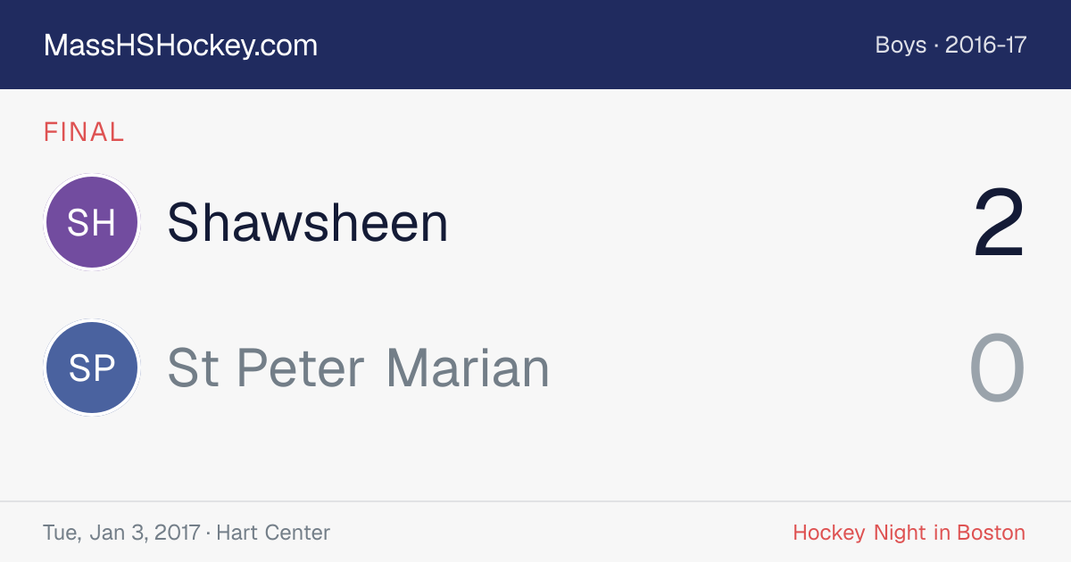 Shawsheen at St Peter Marian score card