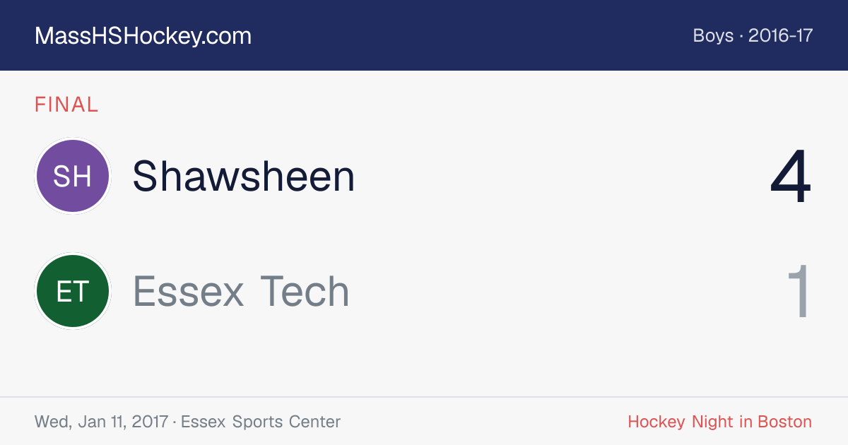 Shawsheen at Essex Tech score card