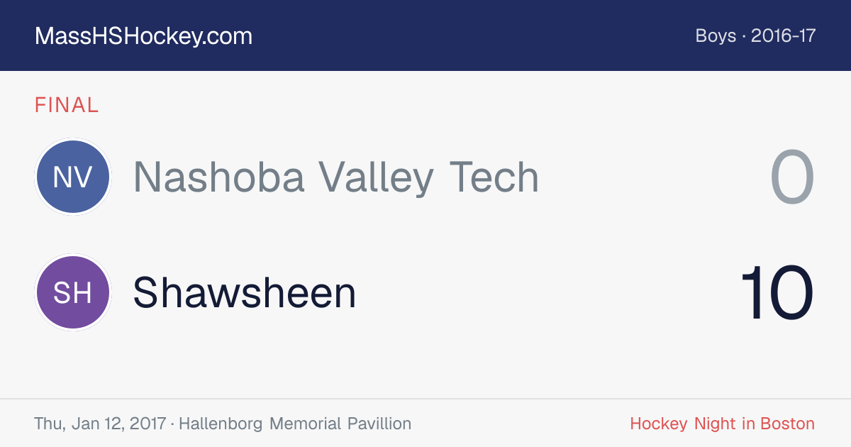 Nashoba Valley Tech at Shawsheen score card
