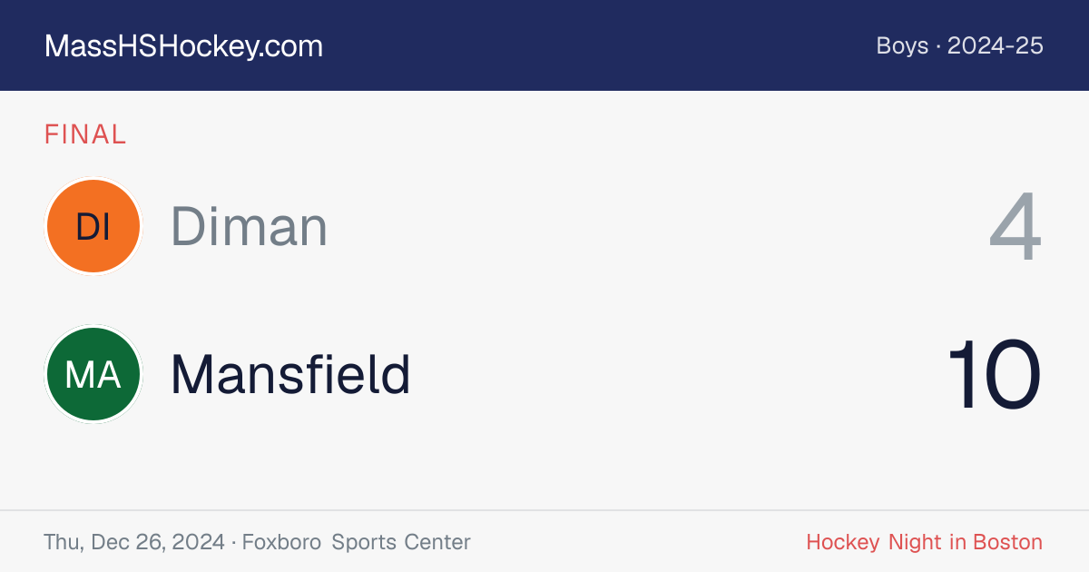 Diman at Mansfield score card