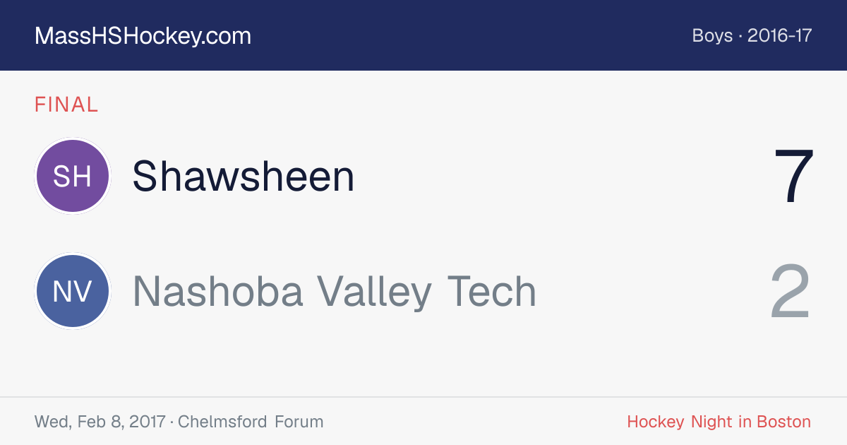Shawsheen at Nashoba Valley Tech score card