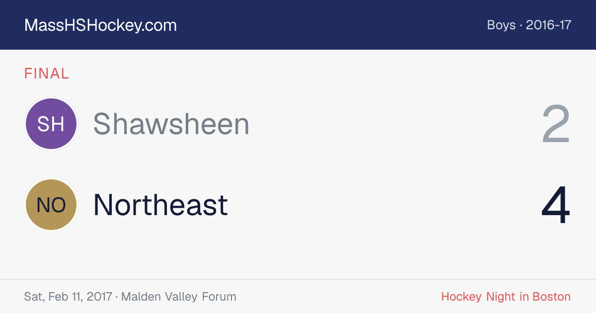 Shawsheen at Northeast score card