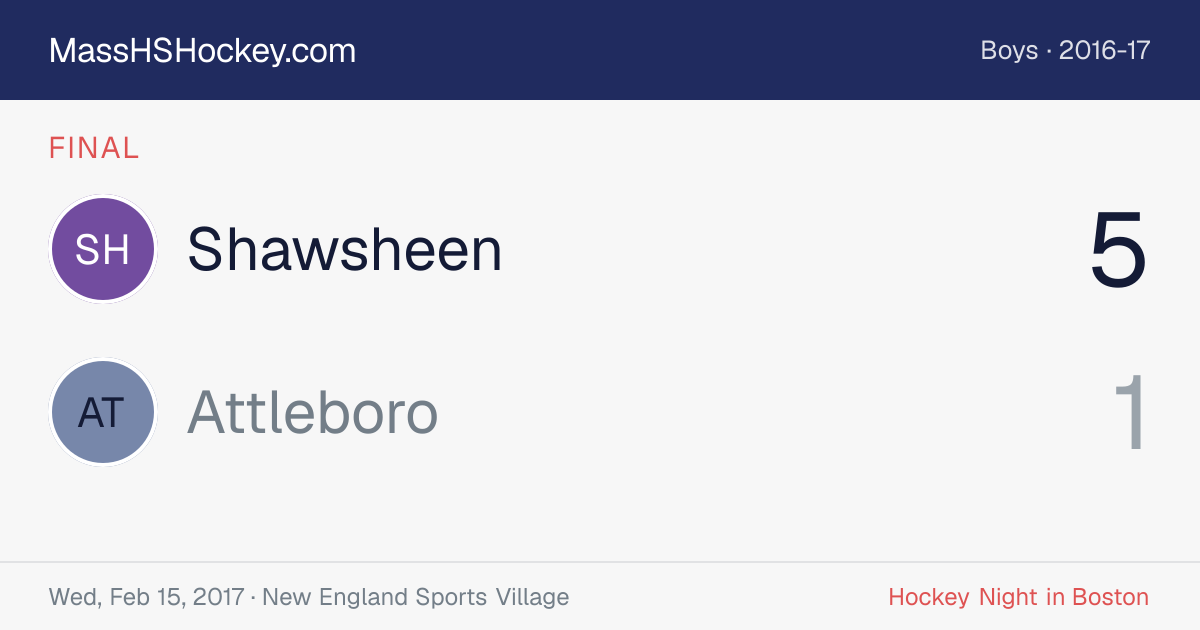 Shawsheen at Attleboro score card