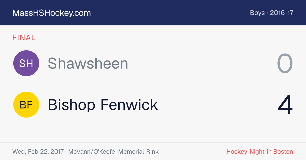 Shawsheen at Bishop Fenwick score card