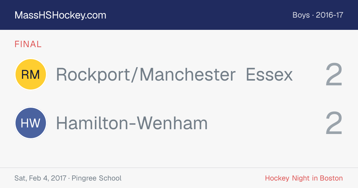 Rockport/Manchester Essex at Hamilton-Wenham score card