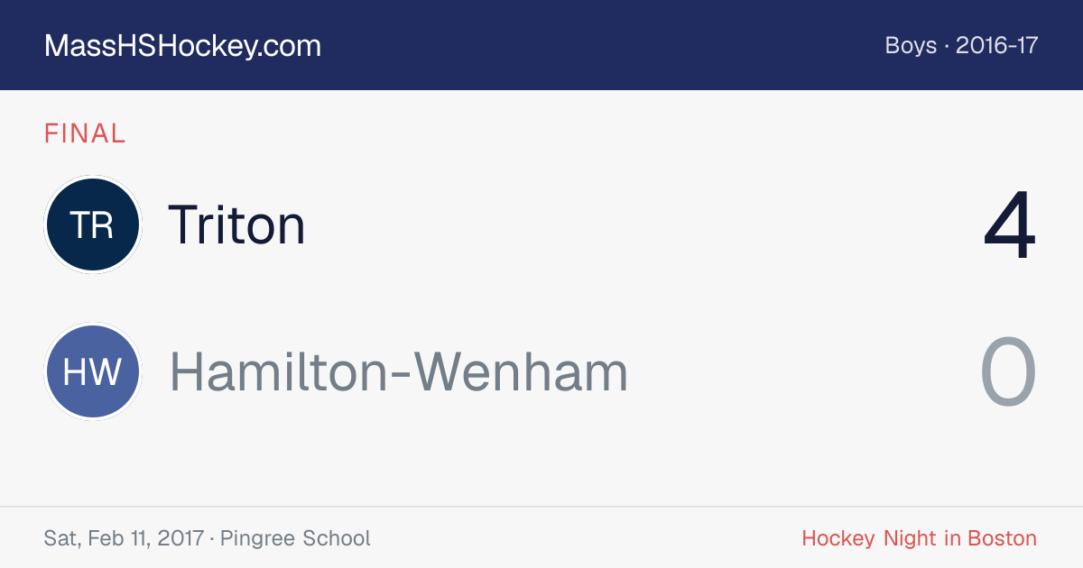 Triton at Hamilton-Wenham score card