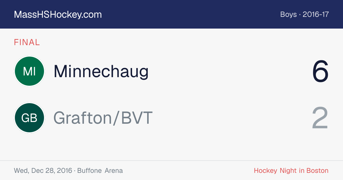 Minnechaug at Grafton/BVT score card