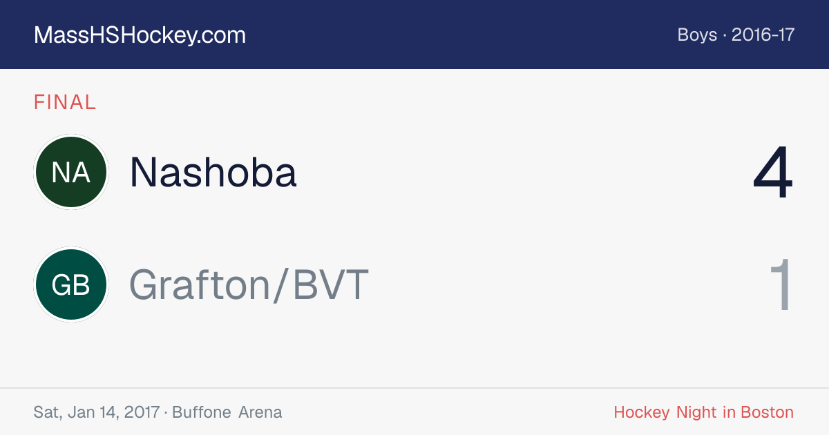 Nashoba at Grafton/BVT score card