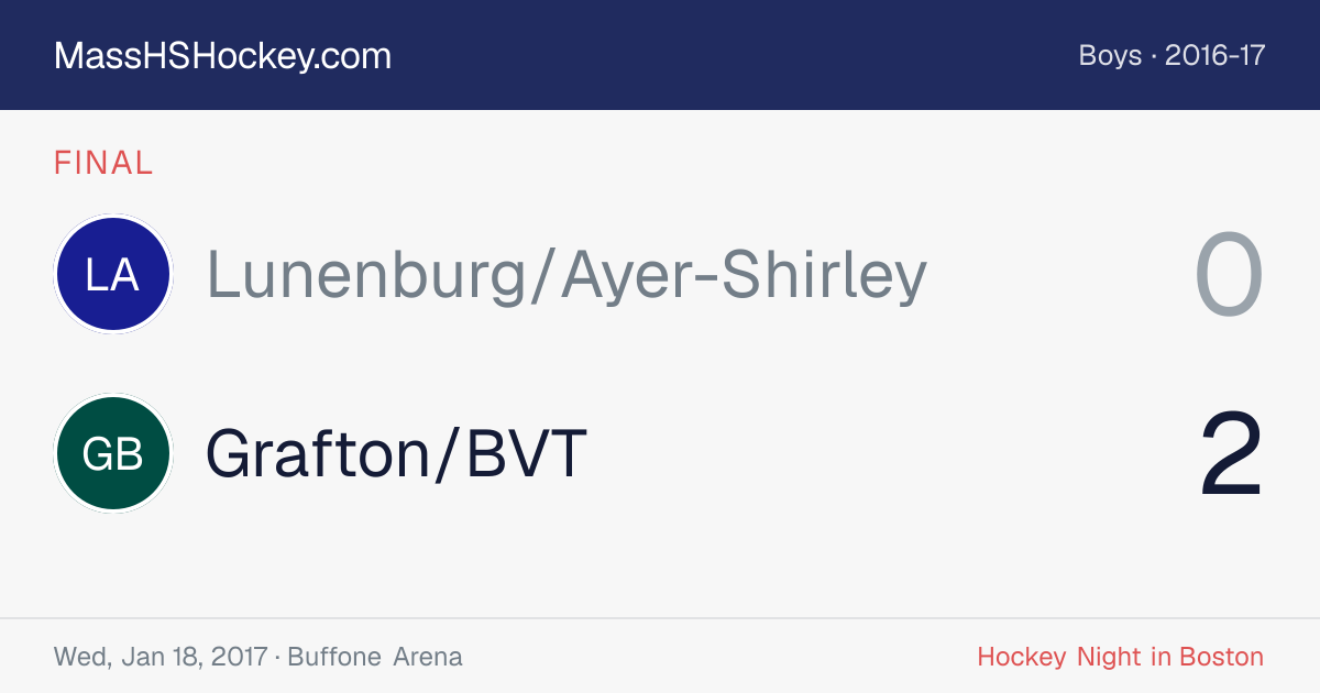 Lunenburg/Ayer-Shirley at Grafton/BVT score card