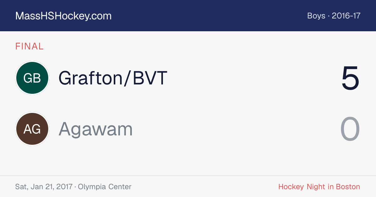 Grafton/BVT at Agawam score card