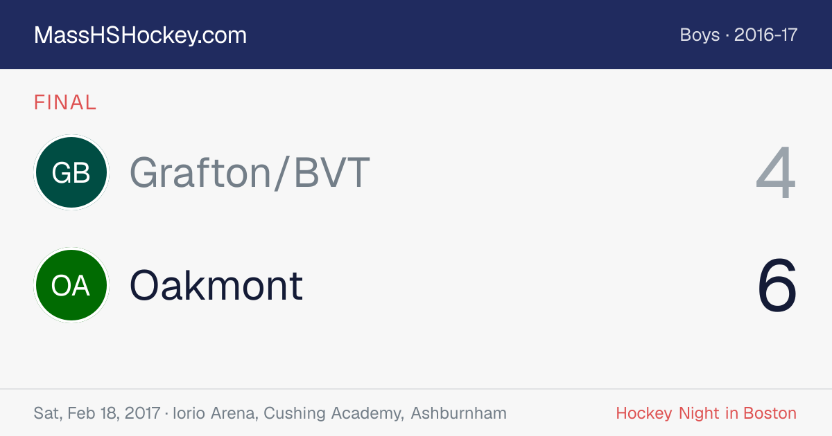 Grafton/BVT at Oakmont score card