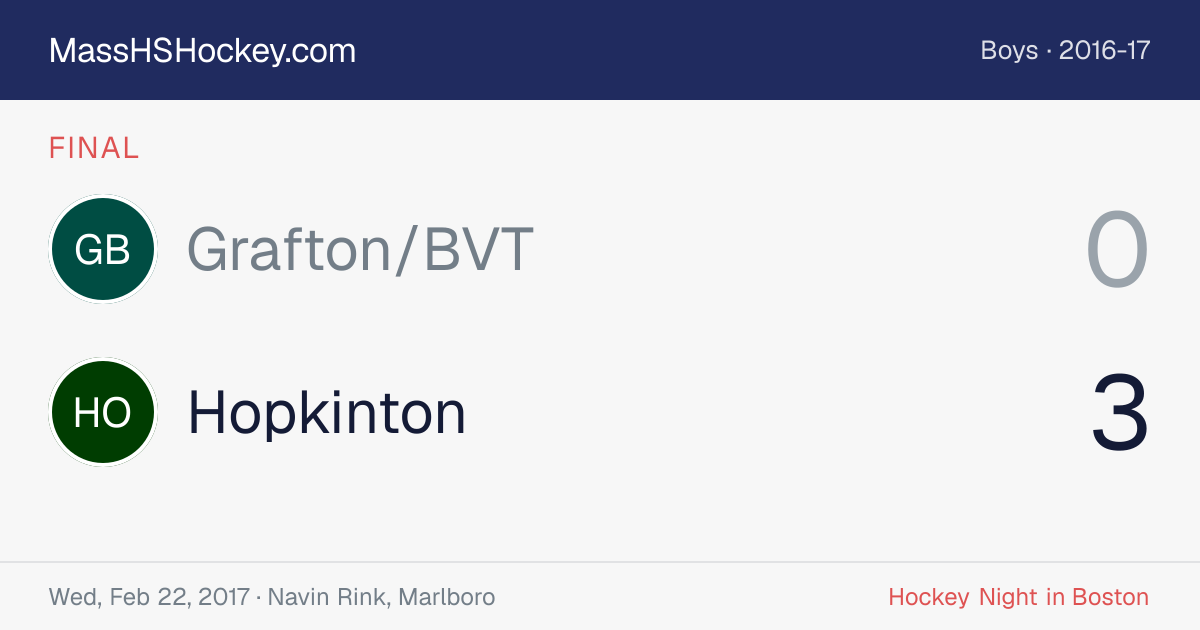 Grafton/BVT at Hopkinton score card