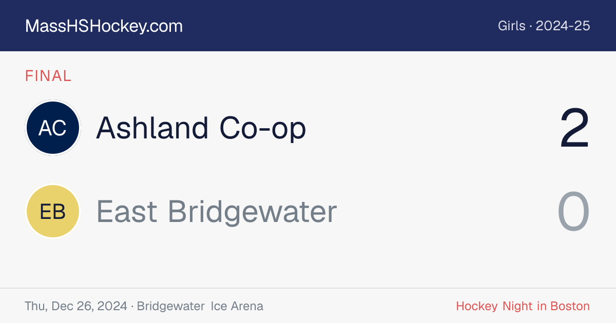 Ashland Co-op at East Bridgewater score card