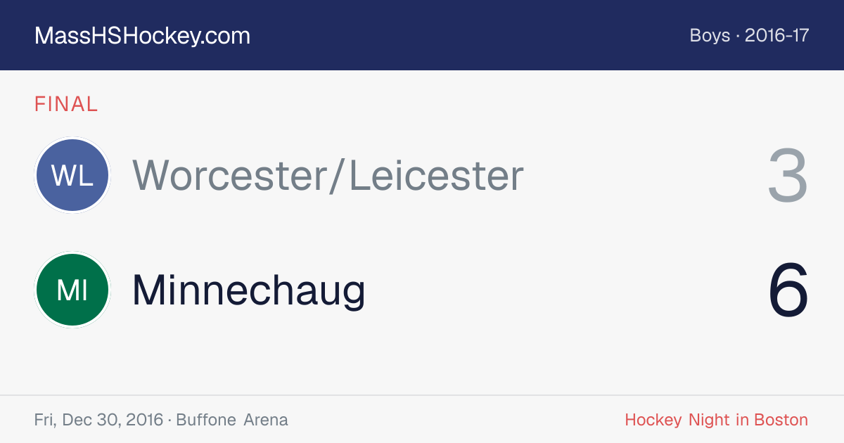Worcester/Leicester at Minnechaug score card