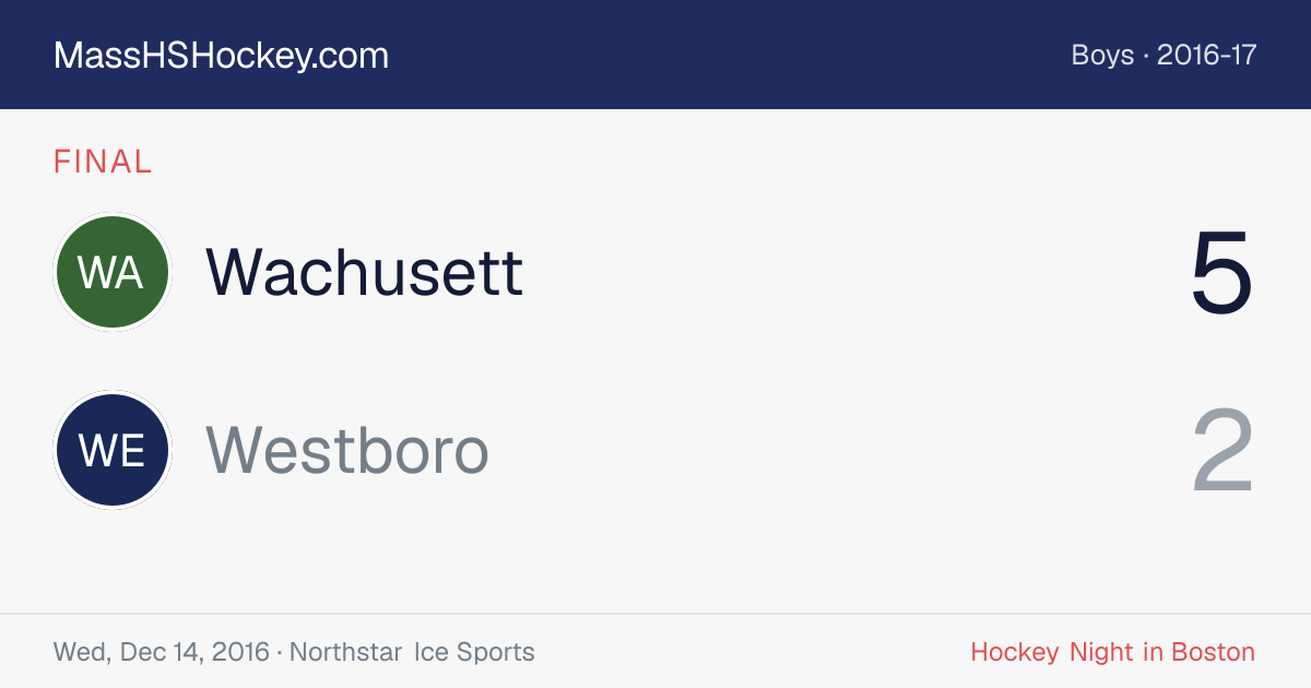 Wachusett at Westboro score card