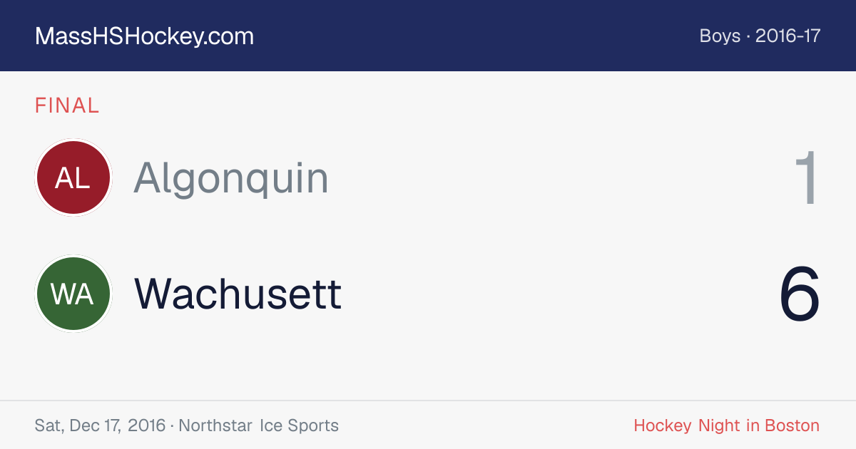 Algonquin at Wachusett score card