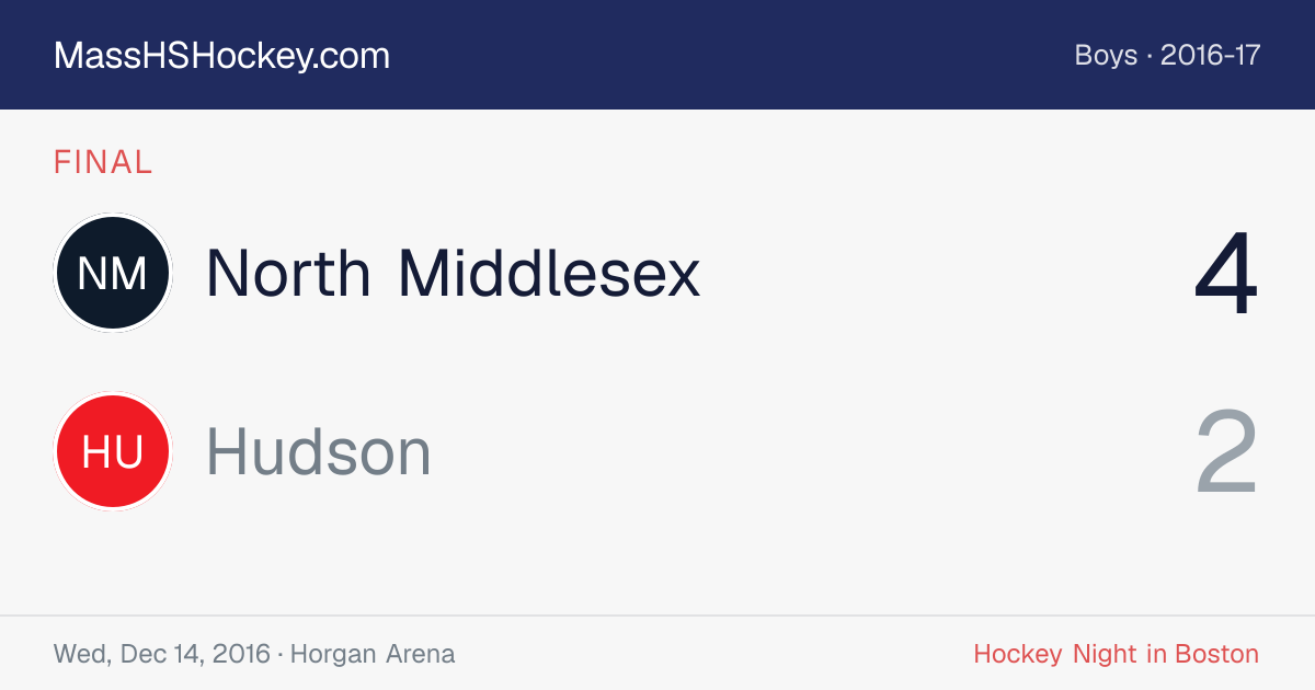 North Middlesex at Hudson score card