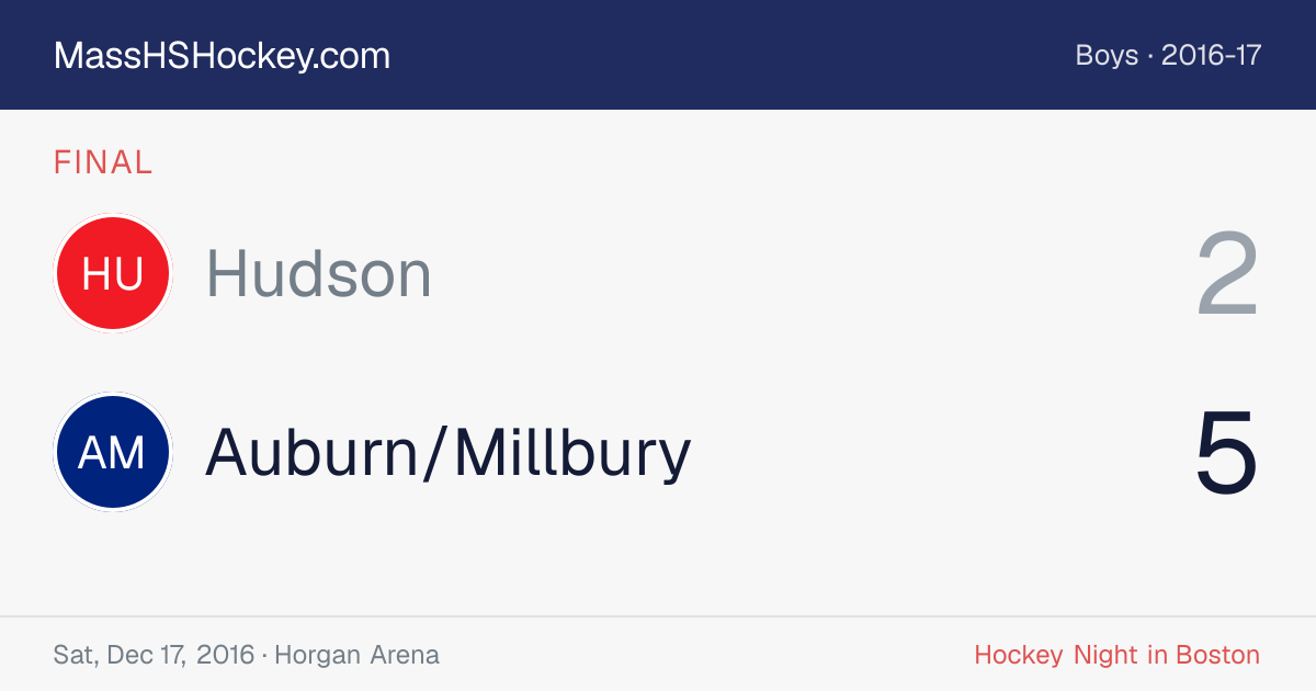 Hudson at Auburn/Millbury score card