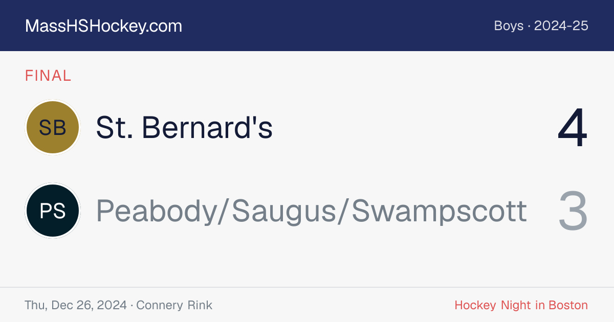 St. Bernard's at Peabody/Saugus/Swampscott score card