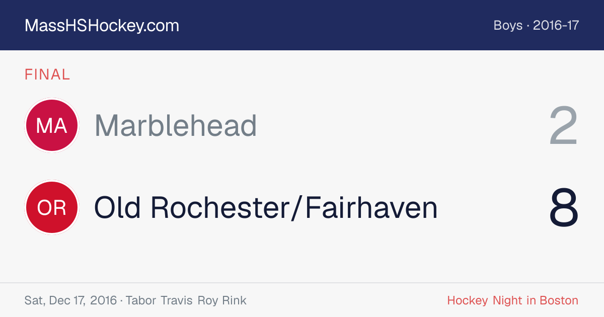 Marblehead at Old Rochester/Fairhaven score card