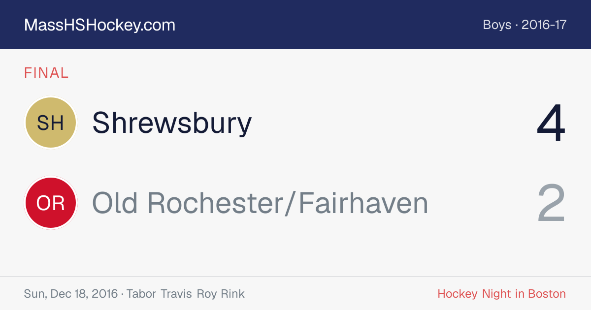 Shrewsbury at Old Rochester/Fairhaven score card