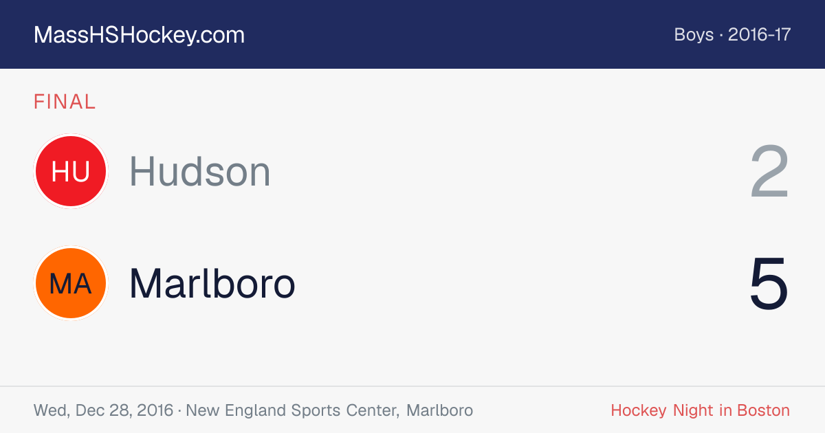 Hudson at Marlboro score card