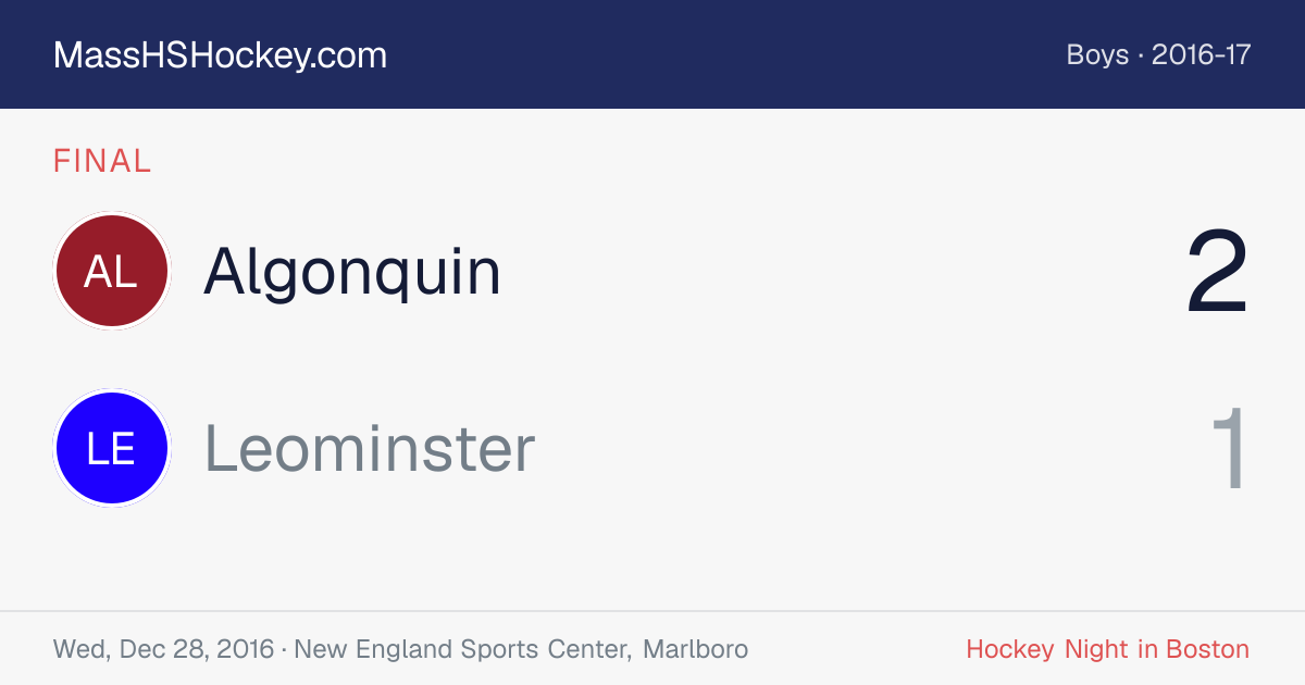 Algonquin at Leominster score card