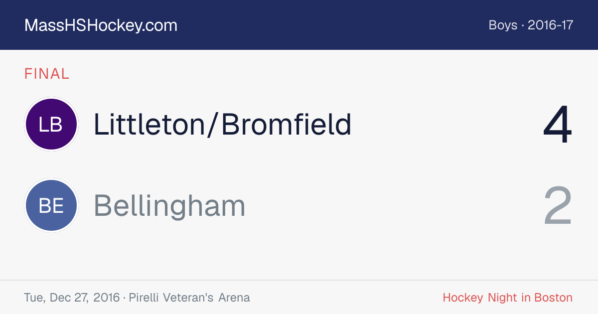 Littleton/Bromfield at Bellingham score card