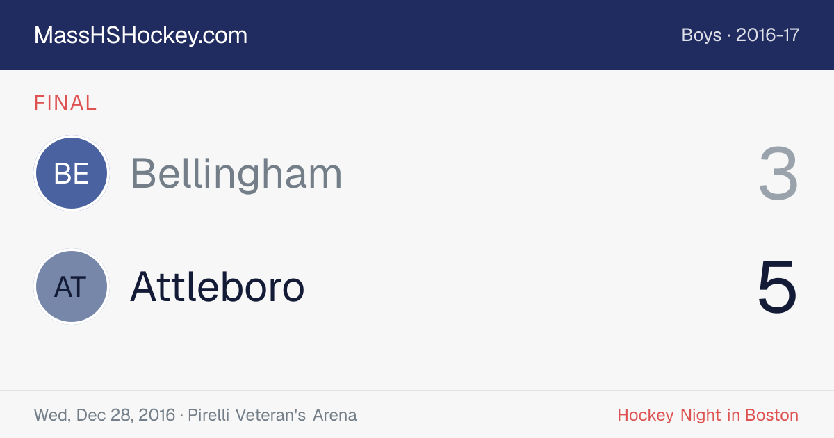 Bellingham at Attleboro score card