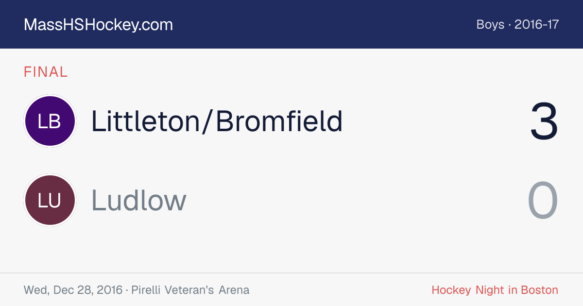 Littleton/Bromfield at Ludlow score card