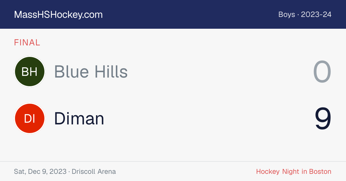 Blue Hills at Diman score card